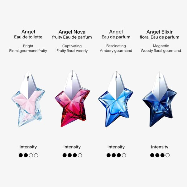 MUGLER Angel, Eau de Parfum, Women's Perfume, Amber and Gourmand Aroma, Vibrant Fragrance, Refillable
