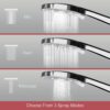 Rainsworth Thermostatic Shower Mixer Set Chrome, 25cm Round Overhead Rainfall Shower, 3 Jet Types Handheld Shower, Height Adjustable Shower Set, Shower System