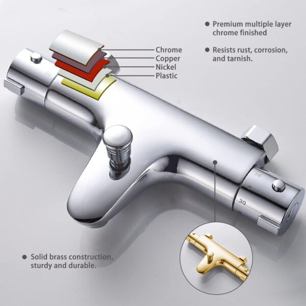 Thermostatic Bath Shower Mixer Taps,NewEast Modern Chrome Bathroom Bar Shower Value with Bath Filler Spout