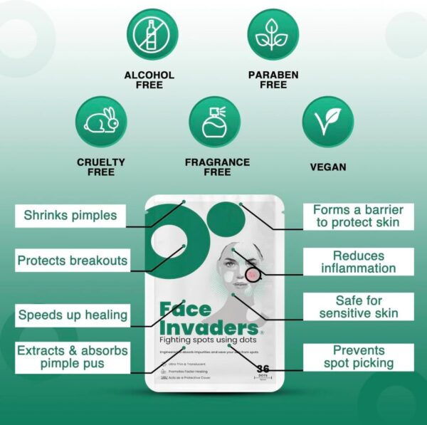 Face Invaders Acne Patches | Pack of 36 Translucent Hydrocolloid Pimple Patch Spot Treatment Stickers for Face and Body | Fast-Acting, Vegan & Cruelty Free Skin Care