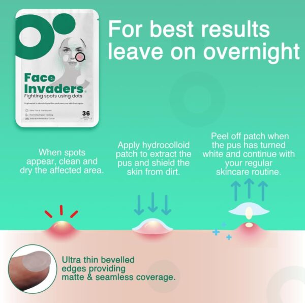 Face Invaders Acne Patches | Pack of 36 Translucent Hydrocolloid Pimple Patch Spot Treatment Stickers for Face and Body | Fast-Acting, Vegan & Cruelty Free Skin Care