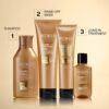 REDKEN All Soft Moisture Restore, Leave In Conditioning Moisture Boost Treatment, For Dry Hair, With Hyaluronic Acid, Hydrates and Adds Definition and Shine, 150 ml
