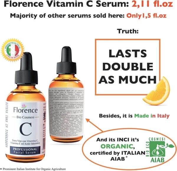 Big 2.11oz. Organic Vitamin C Serum for Face with Hyaluronic Acid & Niacinamide. Anti-Dark Spots, Wrinkle, Aging Brightening Facial and Eye Contour Vitamin C Serum. Brightening Women and Men Skin Care