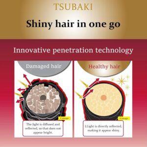 Tsubaki Premium Volume Repair Conditioner Refill 600 ml – Restore and Volumize Hair with Premium Japanese Formula