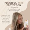 Vitamins Hair Serum Keratin Treatment - Biotin Collagen & Coconut Oil Hydrating Moisturiser for Frizzy Dry Damaged Hair - Anti Frizz Heat Protection for Curly Wavy Straight Locks