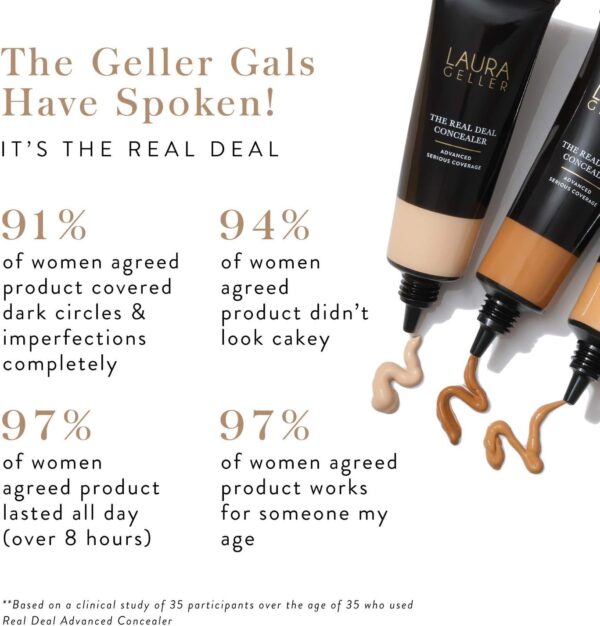 Laura Geller The Real Deal Concealer for Advanced Serious Coverage, Beige