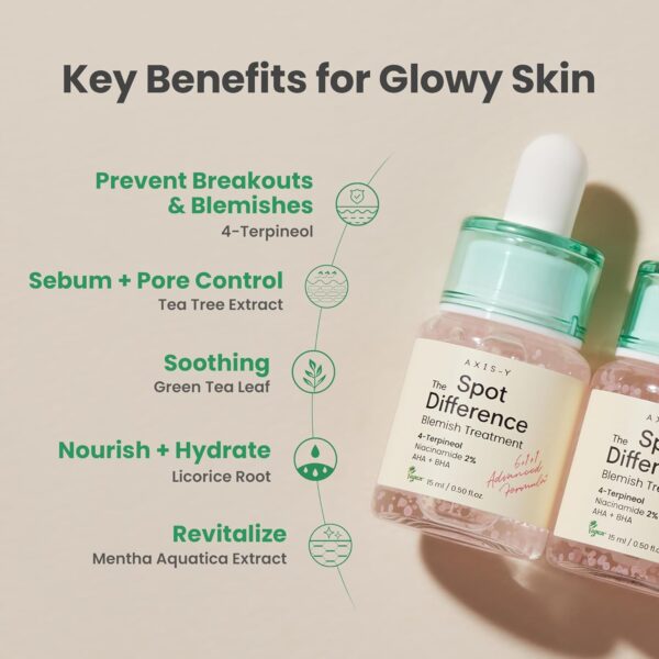 [AXIS-Y] Spot the Difference Blemish Treatment 15ml