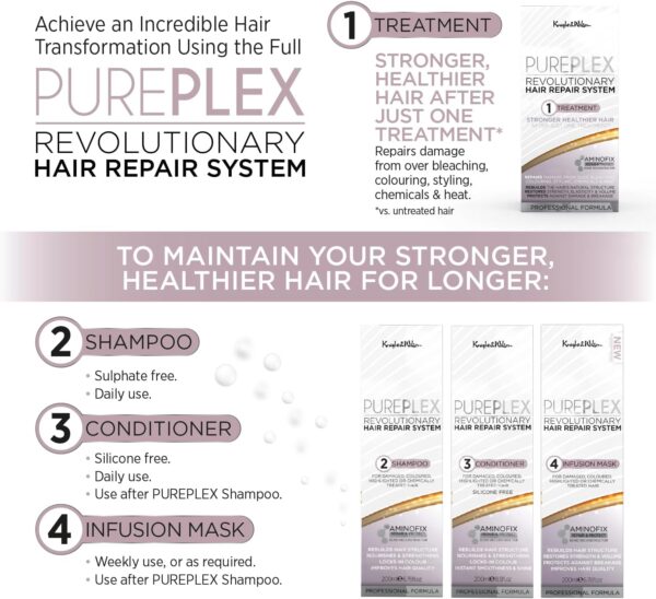 PurePlex Bond Reconstructing Conditioner 200ml – Professional Formula Nourishes & Rebuilds – With Aminofix to Protect & Restore