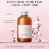 13pcs Skincare Gifts Set For Teenage Girls,Cherry Blossom Skincare Sets,High Moisturize Pure Plant Extract Skin Care Sets & Kits with Cleanser, Hydrosol,Serum,Cream,Eye Cream,Mask,Lip Mask,Mud Mask