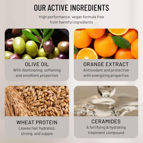 712MWgGcggL._SL1500_.jpg Il Salone Milano Professional Mythic Conditioner - Detangling Conditioner Formulated with Olive Oil + Orange Extract for Increased Shine and Manageability - Salon-Quality Hair Care (16.9 oz / 500 ml)