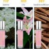 ZhongShuang Pheromone Perfume for Women to Attract Men, Roller Ball Perfume Women Pheromone Infused Essential Oil Perfume Cologne Pheromone Perfume for Men and Women 10ml