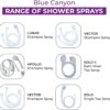 Blue Canyon Vector Double Tap Shower Spray| Bathroom Accessory| Premium Shower Attachment for Bath taps| Push-on-Fitting| Suitable for Round & Oval Taps| Shower Head for Bathroom| ~1.5 Meters| (White)
