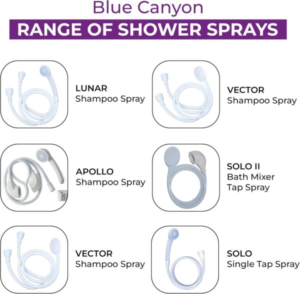 Blue Canyon Vector Double Tap Shower Spray| Bathroom Accessory| Premium Shower Attachment for Bath taps| Push-on-Fitting| Suitable for Round & Oval Taps| Shower Head for Bathroom| ~1.5 Meters| (White)
