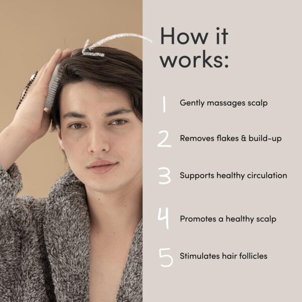 7154YPzWXL._SL1500_.jpg Jupiter Exfoliator Brush, for Removing Dandruff & Build-Up, Detangling Scrubber, for Wet or Dry Hair, Supports Circulation & Growth, for All Hair Types, Black