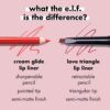 e.l.f. Cream Glide Lip Liner, Shape & Sculpt Lips, High-Pigment Pencil, Semi-Matte Finish, Vegan & Cruelty-Free, Mauve Aside