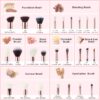 Jessup Brand 25pcs Professional Makeup Brush Set Beauty Cosmetic Foundation Powder Blush Eyeshadow Blending Highlighter Natural-Synthetic Hair Brushes (Black/Rose Gold) T155