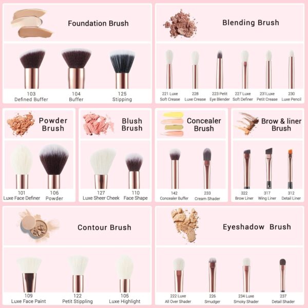 Jessup Brand 25pcs Professional Makeup Brush Set Beauty Cosmetic Foundation Powder Blush Eyeshadow Blending Highlighter Natural-Synthetic Hair Brushes (Black/Rose Gold) T155