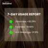 Bablabear Hair Oil for Frizzy Hair,Hydrating Oil Serum to Revitalize Damaged,Provides Heat Protection |Adds Hair Shine and Smooths Split Ends.