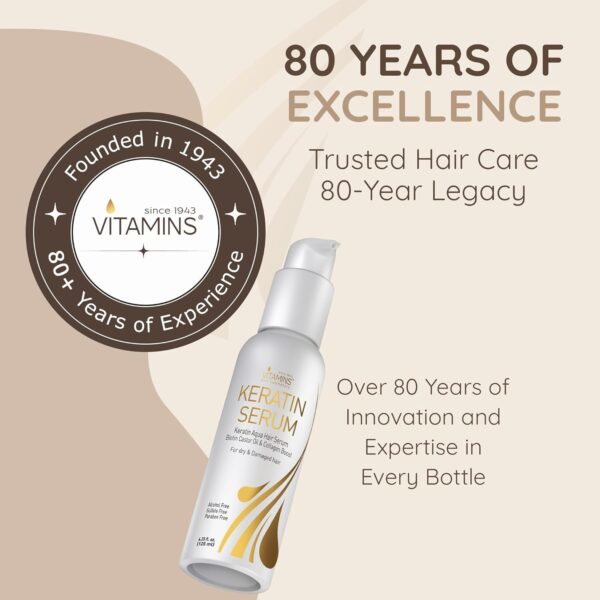 Vitamins Hair Serum Keratin Treatment - Biotin Collagen & Coconut Oil Hydrating Moisturiser for Frizzy Dry Damaged Hair - Anti Frizz Heat Protection for Curly Wavy Straight Locks