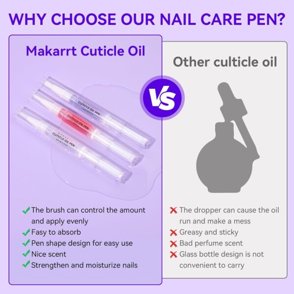Makartt Cuticle Oil Pens - Nourishing Cuticle Oil for Nail Strengthener, Moisturizing, Natural Ingredients Nail Softener, Nail Oil Cuticle for Repairing Cracked and Dry, Ideal Cuticle Care Set 3PCS
