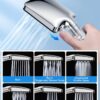Shower Head with Filter,YEAUPE PRO Square Pure Shower,Bathroom showerhead (115 * 100mm), Shower Heads High Pressure 6 Jet Modes,Universal Powerful Flow Rain Hard Water Softener Handheld Shower Head