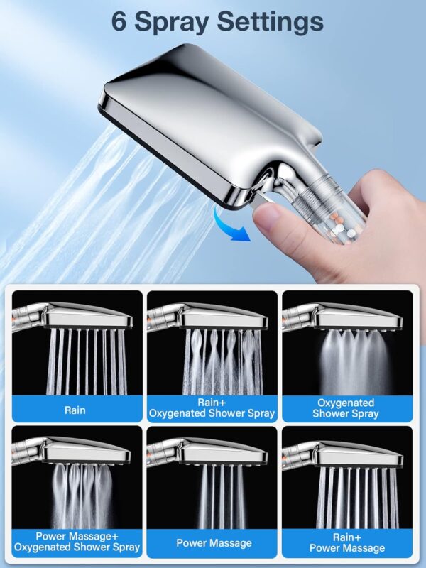 Shower Head with Filter,YEAUPE PRO Square Pure Shower,Bathroom showerhead (115 * 100mm), Shower Heads High Pressure 6 Jet Modes,Universal Powerful Flow Rain Hard Water Softener Handheld Shower Head
