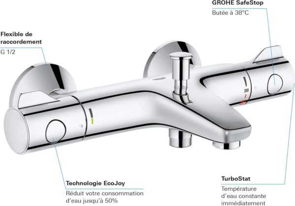 GROHE Grohtherm 800 - Wall Mounted Exposed Bath Thermostat (Automatic Bath/Shower Diverter, Safety Button at 38°C, Built-In Non-Return Valves), Chrome, 34569000
