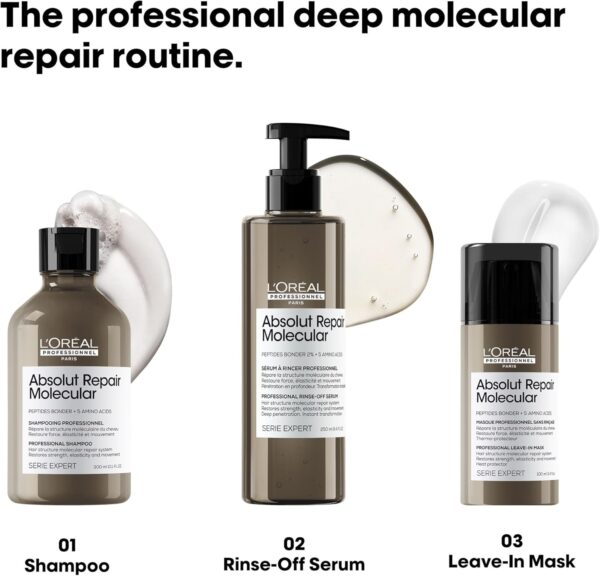 L'Oréal Professionnel SE Absolut Repair Molecular Leave-in Mask
