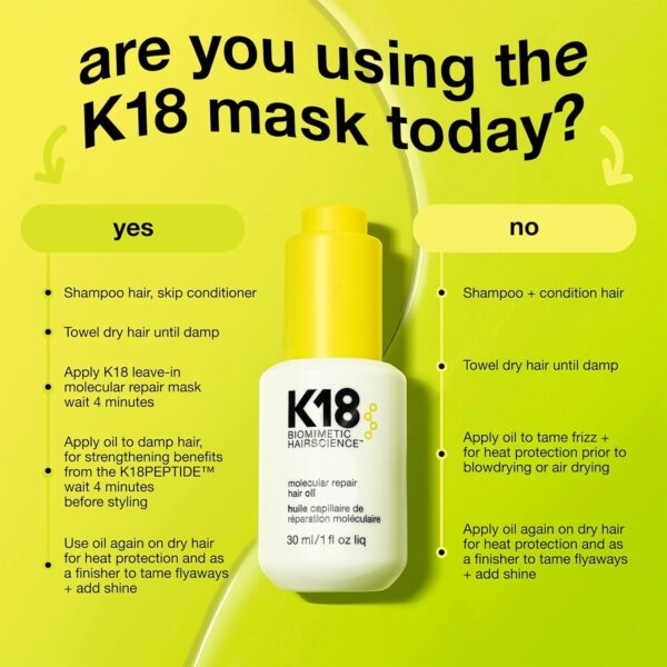 K18 Molecular Repair Hair Oil - Weightless Oil for Stronger, Healthier Hair, 30 ml