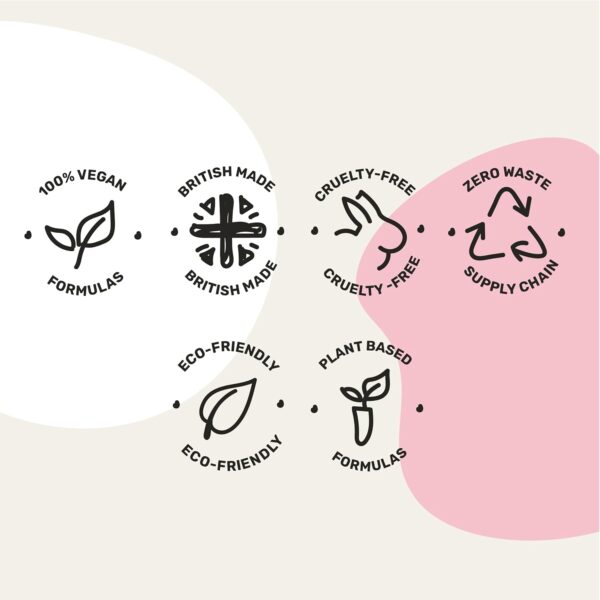 Miniml All Natural Body Wash and Bubble Bath - 500ml Moisturising Pink Grapefruit and Aloe Vera Sensitive Skin Eco Shower Gel Bath Soak - Vegan Friendly High Foam