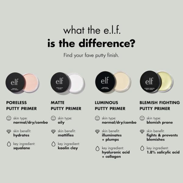 e.l.f. Putty Primer, All Day Wear, Velvet Texture, Poreless Effect, Universal Sheer, Poreless, 21 g (Pack of 1)
