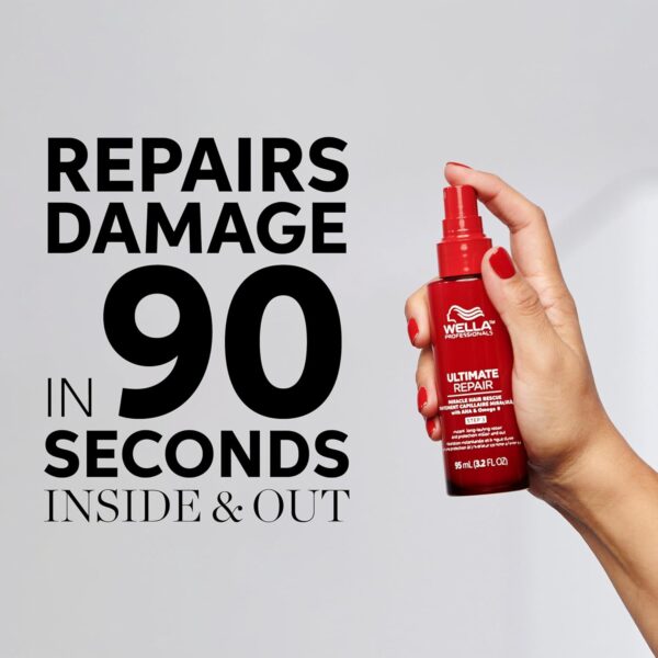 Wella Professionals Ultimate Repair Miracle Rescue Spray for Damaged Hair, Repairs Damage in 90 Seconds, with AHAs and Omega 9 to Rebuild and Strengthen Hair