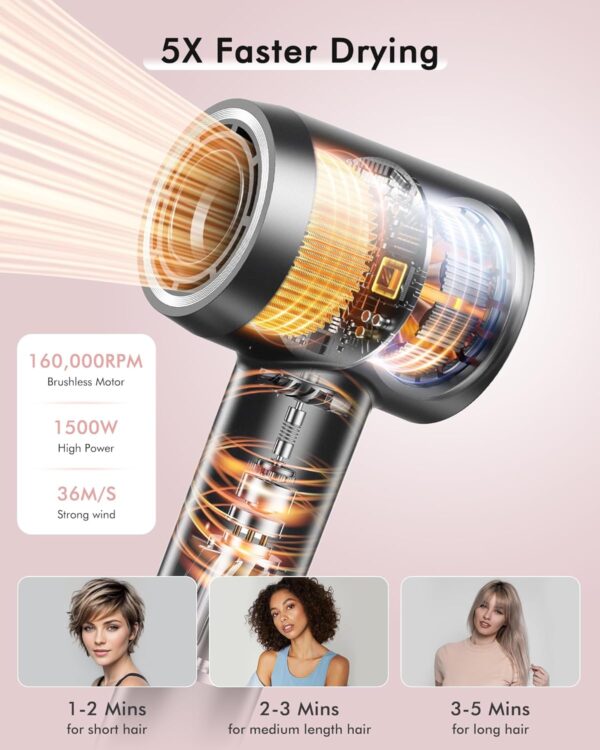 Hair Dryer, 160000 RPM Professional High Speed Ionic Blow Dryer for Fast Drying, 500 Millions Negative Ions Care & Heat-Control & Low Noise Hair dryer with Magnetic Diffuser and Nozzle, No Heat Damage