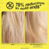 K18 Molecular Repair Hair Oil - Weightless Oil for Stronger, Healthier Hair, 30 ml