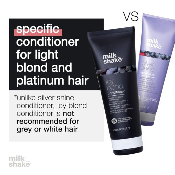 milk_shake Icy Blond Conditioner - Black Pigment Silver Conditioner for Very Light Blond and Platinum Hair