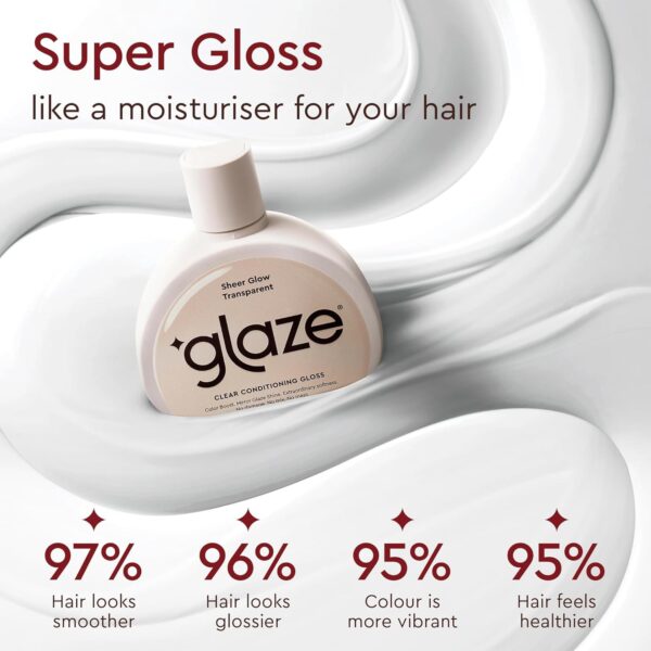 Glaze Super Gloss Sheer Glow Clear Conditioning Gloss – For All Hair Types & Colours, Including Treated – Transparent Hair Gloss that Boosts Colour, Shine & Hydration