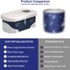140cm Extra Large Portable Foldable Bathtub with Metal Frame for Adult, Family SPA Soaking Tub with Cover for Small Bathroom, Thicken Multiple Layer Bathtub with Lid (Milk Style with Metal Frame)