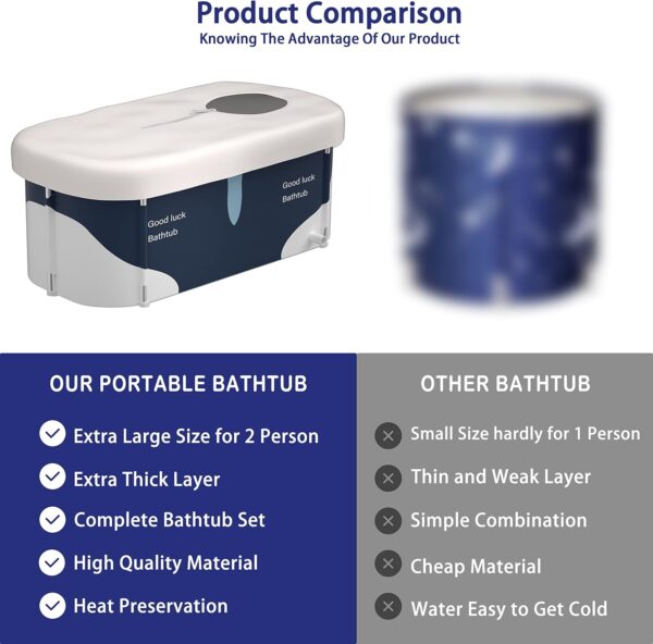 140cm Extra Large Portable Foldable Bathtub with Metal Frame for Adult, Family SPA Soaking Tub with Cover for Small Bathroom, Thicken Multiple Layer Bathtub with Lid (Milk Style with Metal Frame)