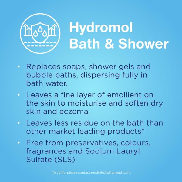 Hydromol Bath and Shower Emollient, for the Management of Eczema, Dermatitis, Psoriasis and Other Dry Skin Conditions, Itch relief, suitable for sensitive skin, for all ages, 1 L