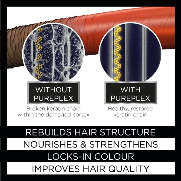 PurePlex Bond Reconstructing Shampoo, For all hair types, Professional Formula Nourishes & Rebuilds hair from within, Protects & Restores, 200ml. By Knight & Wilson
