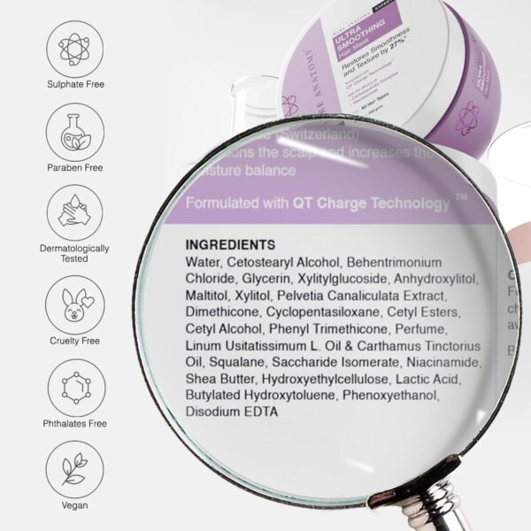 Bare Anatomy Ultra Smoothing Hair Mask Deep Conditioning with Carbohydrate Complex & Niacinamide | For Dry & Frizzy Hair | Sulphate & Paraben Free | For Women & Men | 250 Gm