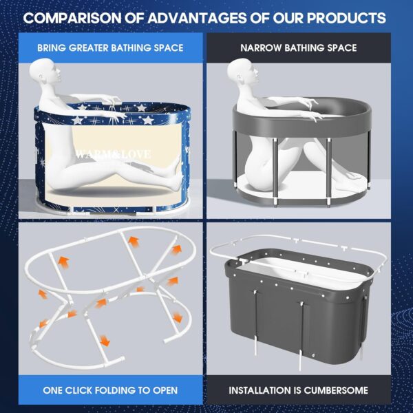 Portable Foldable Bathtub, Adults Soaking Bathtub for Shower, Sauna Bath Tub for Family, Quick Opening and Folding (Blue)