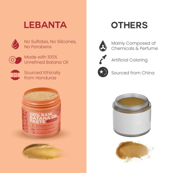 Raw Batana Oil for Hair Growth - 100% Pure, Organic 4oz Batana from Honduras for Thick and Strong Natural Hair - Dr. Sebi Unrefined Cold Pressed Cosmetic Scalp Mask for Men & Women (1 Pack)