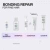 REDKEN Acidic Bonding Concentrate Intensive Pre-Treatment, Repairs Broken Bonds, For Damaged Hair, Bonding Care, 150ml