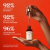 Fable & Mane HoliRoots Hair Oil, Strengthens and Repairs Dry, Damaged Hair and Scalp. Pre Wash Oil Treatment with Amla and Castor Oil (Jumbo)