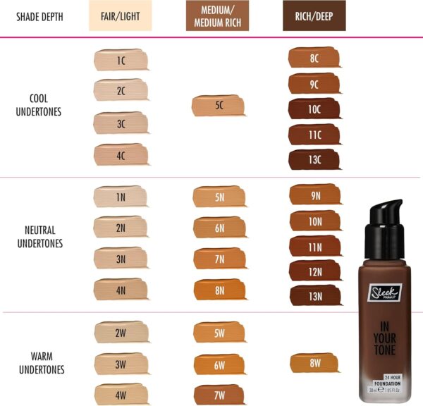 Sleek MakeUP In Your Tone 24 Hour Foundation, Medium Buildable Coverage in 30 Shades, Semi-Matte Flawless Finish, 9N, 30ml