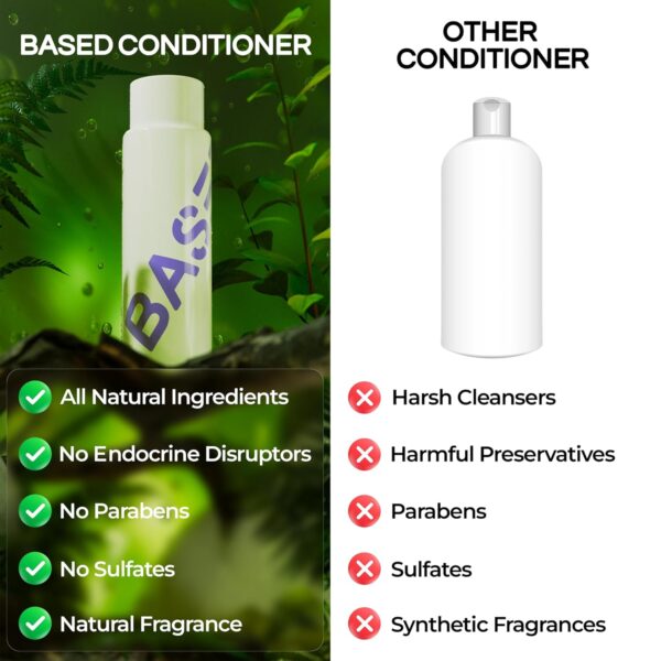 Hydrating Conditioner with Aloe Vera, Peppermint Oil, & Coconut Oil, Cleansing Conditioner for Men, No Sulfates, Parabens or Phthalates, Quality Hair Care, 12 fl oz Bottle (Pack of 1)