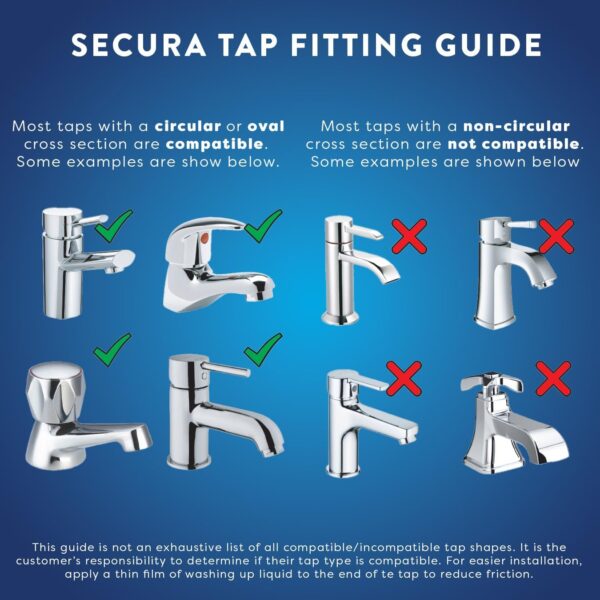 Croydex Secura Shower Set with Shower Head, 1750mm Stainless Steel Hose and Tap Shower Attachments, Suitable for High and Low Pressure Systems, Combi Boilers, Includes Riser Rail, White & Chrome