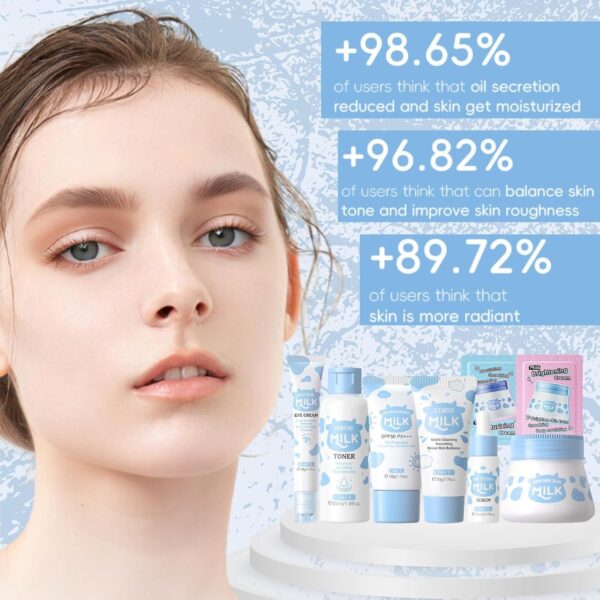 Milk Skin Care Sets & Kits - Skin Care Gift Set for Women - Gifts For Teenage Girls - Skincare Set Cleanser, Serum, Face Cream,Eye Cream,- Facial Kit for Moisturising (8pcs)