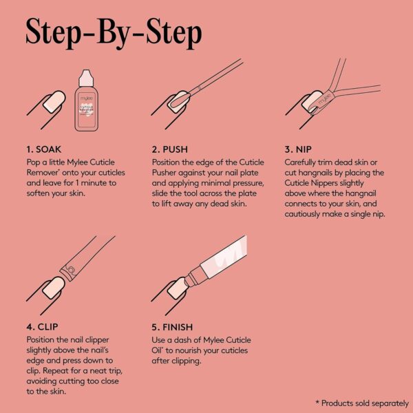 Mylee Manicare Kit – Three Professional, Sleek, Matte Black, Stainless Steel, Salon-Quality Nail Tools In One Stylish Case – Includes Cuticle Nippers, Small Nail Clipper & Dual-Ended Cuticle Pusher